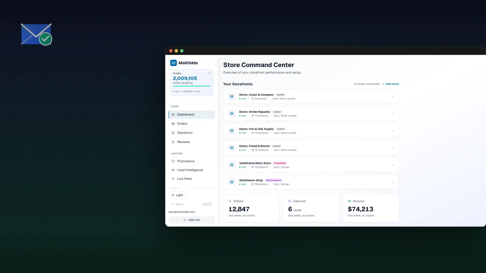 MailOdds commerce intelligence dashboard